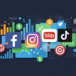 social media marketing, digital marketing, online marketing, facebook marketing, instagram marketing, social media strategy, social media ads, content marketing, business marketing, marketing for beginners, huraira marketing
